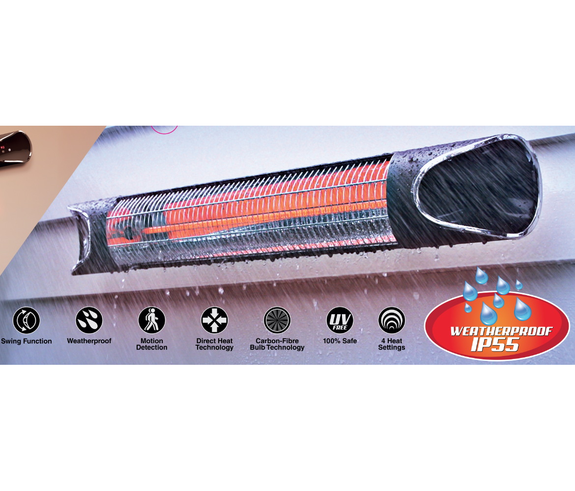 Tiva Heater Hotto Infrared Heater Review Tiva Heater Tv Shop